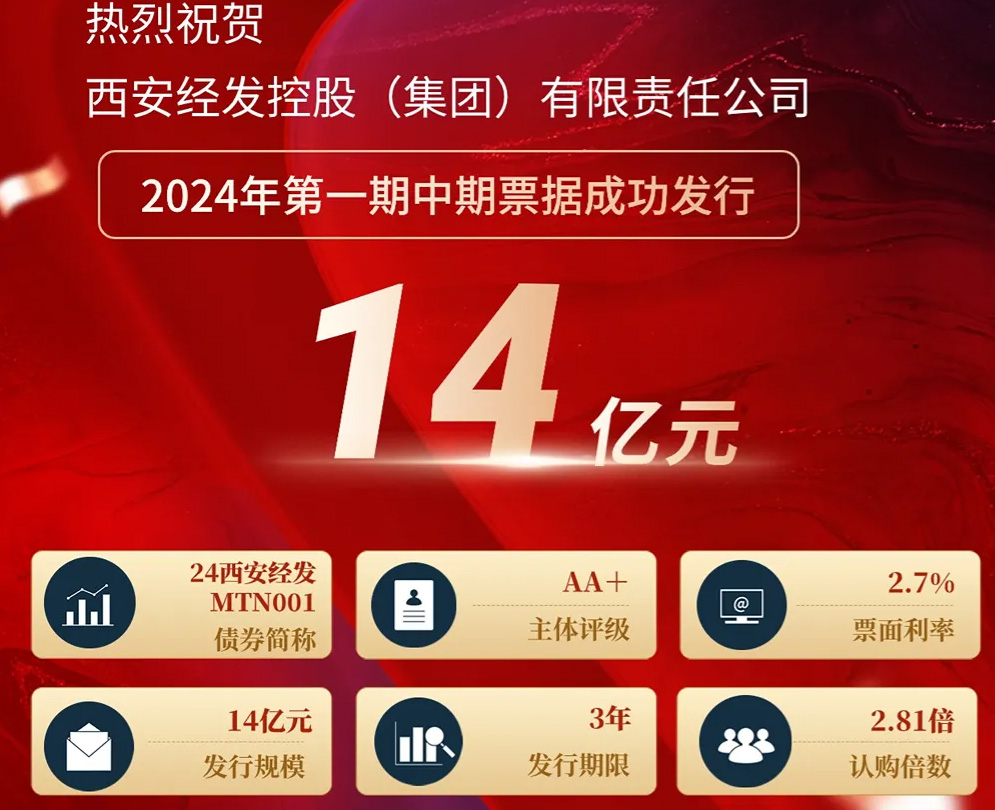 票面利率屡创新低 资本运营再创佳绩